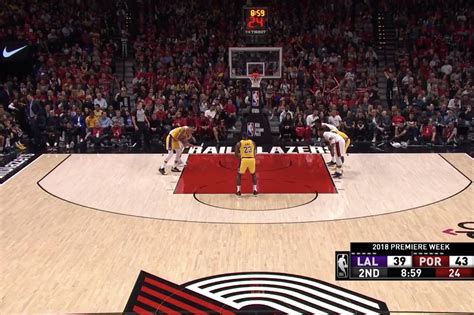 nba wyniki meczów.